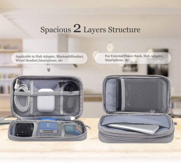 Electronic Organizer Bag, Waterproof Portable Electronic Organizer 10'' (L) x 6" (W) x 3" (H) - Image 5