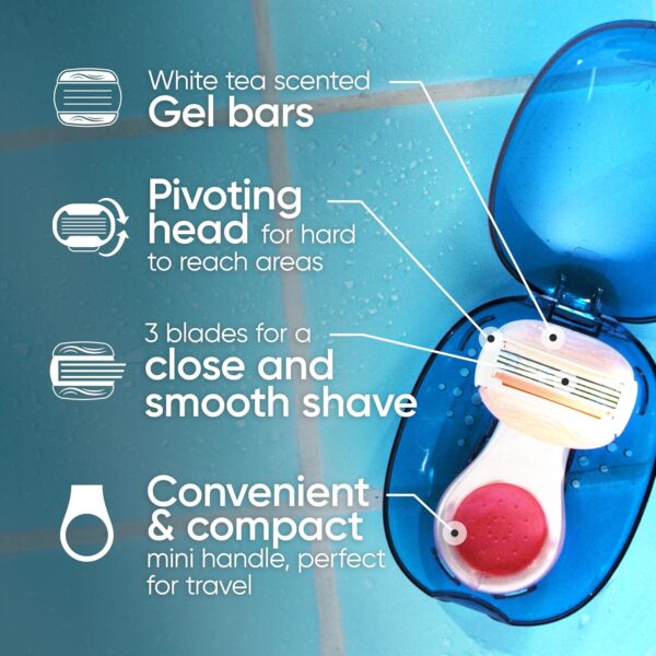 Gillette Venus Mini ComfortGlide White Tea Razors for Women, Includes 1 Mini Handle + 3 Refills + 1 Case - Image 2